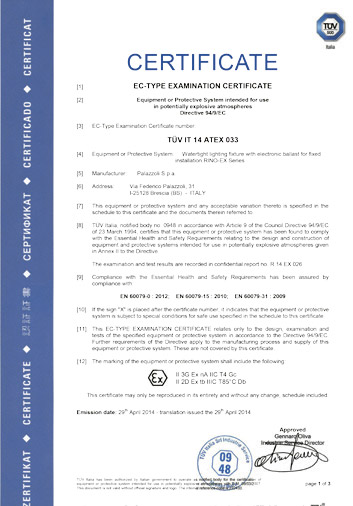 Certificate ATEX